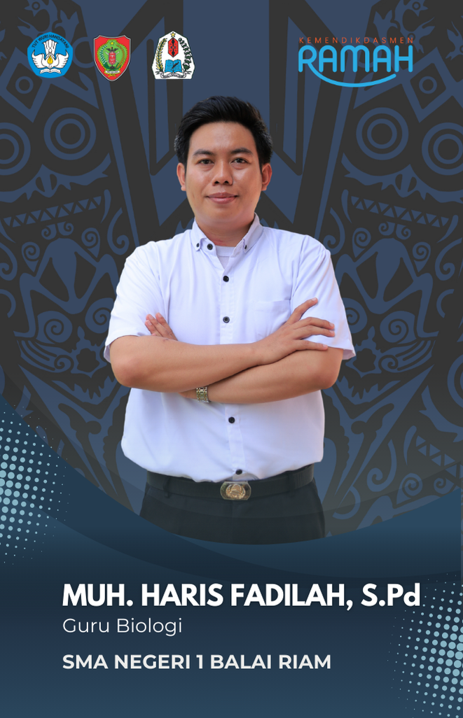 Muhammad Haris Fadilah, S.Pd., Gr.